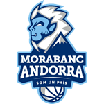 MoraBanc Andorra