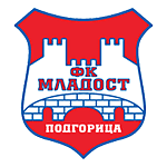 FK Mladost Podgorica