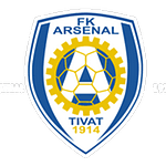 Arsenal Tivat