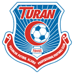 Turan