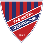 Raków Częstochowa