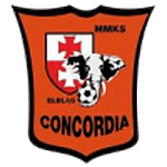 Concordia Elbląg