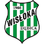 Wisłoka Dębica