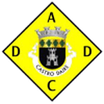 Castro Daire