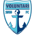 FC Voluntari
