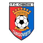 Chindia Targoviste