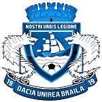 Dacia Unirea Braila