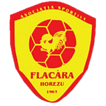 Flacăra Horezu