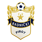 Radnicki Pirot