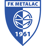 Metalac GM