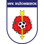 Ružomberok
