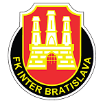 Inter Bratislava
