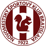 NMŠK 1922 Bratislava