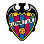 Levante