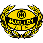 Mjallby AIF