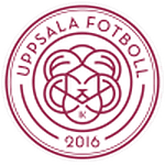 Uppsala W