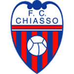 FC Chiasso