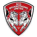 Muangthong United