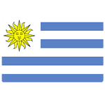 Uruguay U23