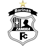 Zamora FC