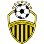 Deportivo Tachira FC