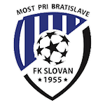 Slovan Most
