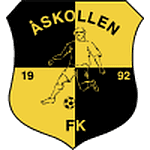 Åskollen