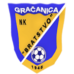 Bratstvo Gračanica