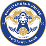 Christchurch United