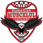 Muscelul Câmpulung Elite