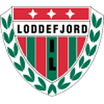 Loddefjord