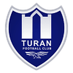 Turan Turkistan
