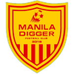 Manila Digger