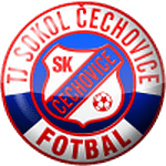 Sokol Čechovice
