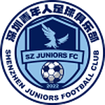 Shenzhen Juniors