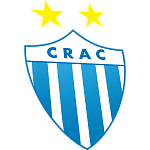 CRAC