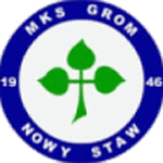 Grom Nowy Staw