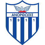 Anorthosis