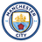 Manchester City W