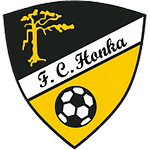 Honka Akatemia