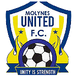 Molynes United