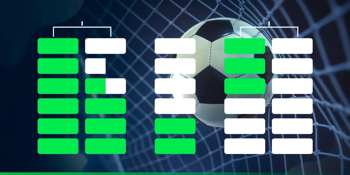 asian handicap for beginners